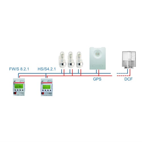 AB-LFOA 1.1_4